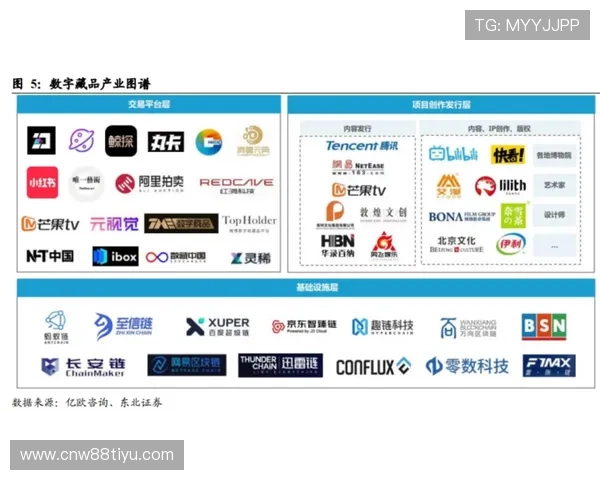 竞技宝平台网页版安全保障措施解析,保障玩家账号信息与资金安全的实用建议