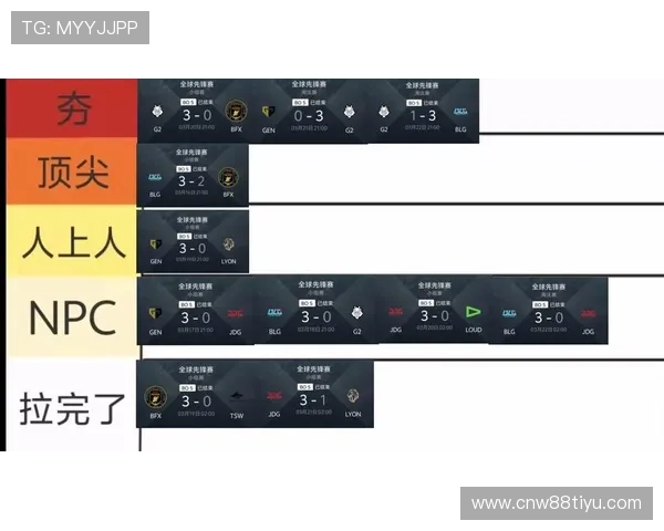 2026年im电竞LOL比赛压注平台推荐，优质平台排行榜与选择指南全方位解析