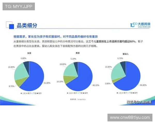 蓝鲸体育合作伙伴：品牌合作、赛事资源整合与行业发展趋势深度探讨